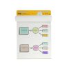 BLOCK-POST-IT-ROTAFOLIO-25X30-PULGADAS-559-DE-30-HOJAS_B090-049_13 BLOCK POST-IT ROTAFOLIO 25X30 PULGADAS 559 DE 30 HOJAS