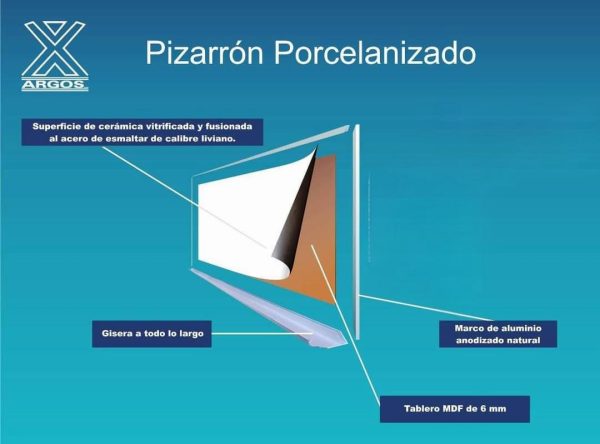 PIZARRON BLANCO PORCELANIZADO 0.90 X 1.20 MT