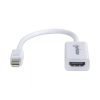 ADAPTADOR-MINI-MANHATTAN-DISPLAYPORT-151399-BLANCO-HDMI-HEMBRA-HDMI-MACHO_A036-132_3 ADAPTADOR MINI MANHATTAN DISPLAYPORT 151399 BLANCO HDMI HEMBRA HDMI MACHO