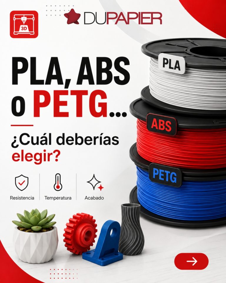 ¿Qué filamento deberías elegir para tu impresión 3D? No todos los proyectos necesitan el…